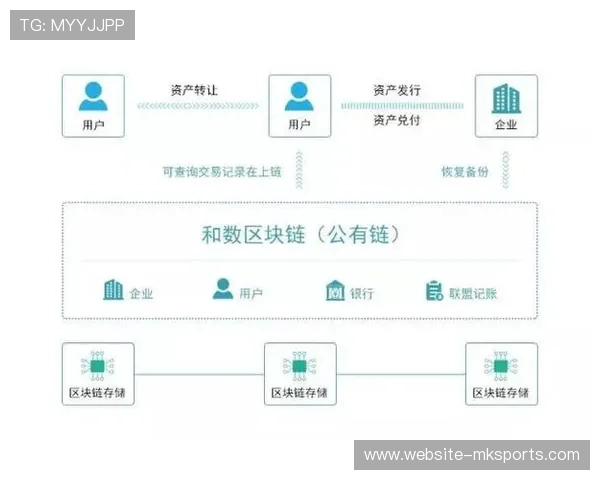 智能合约自动执行赛事奖金分发简化平台操作流程
