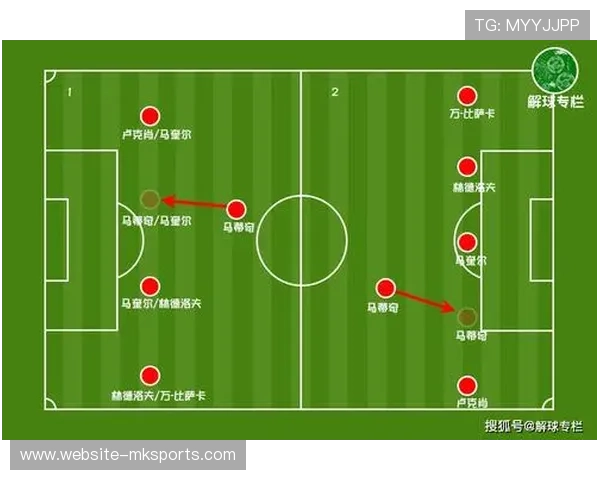 三中卫体系与高压逼抢盛行，英超防守艺术重构