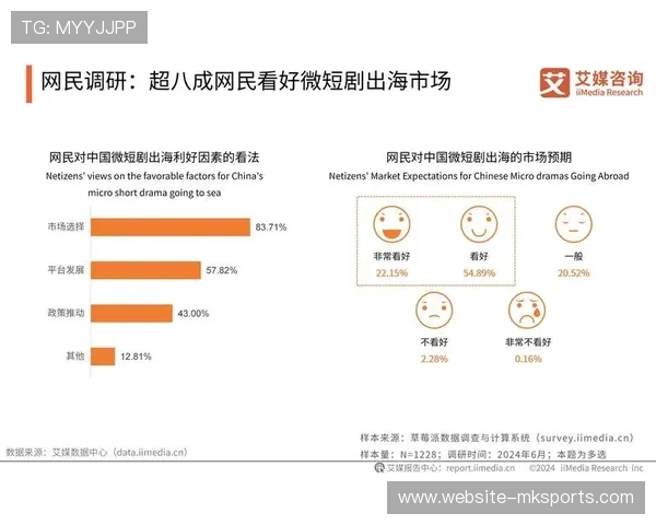 互动式广告位在直播流中实现毫秒级触达 激活了存量市场的变现潜能